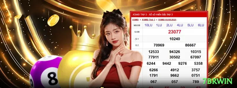 GambleAware - 7brwin 🎰🛡️ Baccarat App banker hedge tie secreto: baixe + bônus 350% — flat banker com small tie side para lucro estável + prêmios extras gigantes! 🃏🤑